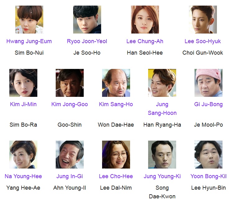 Cast Lucky Romance : Ryoo Joon-Yeol pernah maen di Reply 1988 seperti yang aku sebutkan di atas, Hwang Jung-Eum banyak maen di drama kayak She Was Pretty, Kill Me Heal Me, dll. Lee Soo-Hyuk jadi vampire Gwi di Scholar Who Walk The Night